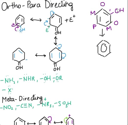 Welcome 2026 🎉 Starting enrolments for 2026 one-to-one online Chemistry tutoring I am an experienced chemistry tutor. I do one-on-one virtual tutoring sessions. I tutor from school to college level chemistry. I offer a free demo session as well. My expertise is given here. ➡️ Organic chemistry ( I & II) ➡️ General Chemistry ( I & II) ➡️ AP chemistry ➡️ IGCSE Chemistry ➡️ MCAT Chemistry ➡️ KCTCS Chemistry courses ➡️ College Chemistry ➡️ Chemistry A/O level ➡️ My Lab courses ➡️ Pearson Chemistry 