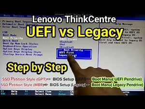 Lenovo ThinkCentre M83 UEFI and Legacy USB Boot setup Step by Step