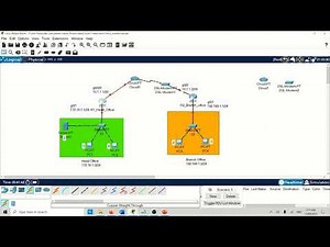 Cisco Packet Tracer Could Configuration