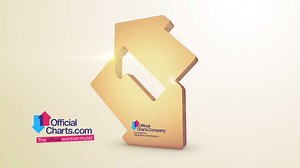 313K views · 16 reactions | 'McCartney III' is the number one album in the UK! Here's a big thank you and a special Christmas message from Paul ❤️ Official UK Charts | Paul McCartney | Facebook