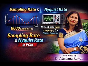 Sampling Rate and Nyquist Theorem in PCM (Analog to Digital Conversion)