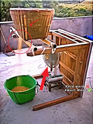 The Power of Smart Work in Achieving Success