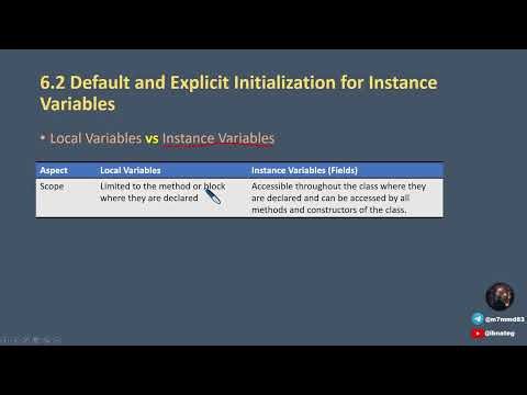 DS230 | IT232 | CS230 | Object Oriented Programming | Part 6-2: Initialization of Instance Variables