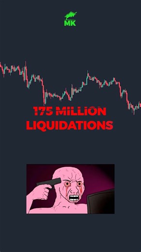 3.1K views · 25 reactions | Unlock BTC's Potential with #MKProV3  Decode Charts, Master Markets, Liquidation-Proof Trading!  #ChartWisdom #TradeFearlessly | Mkassistant | Facebook