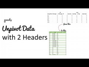 Unpivot Data with 2 Headers