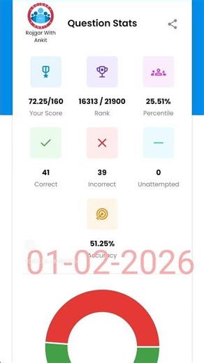 ssc gd 2026 Rwa practise set