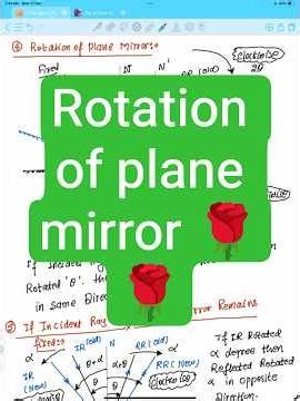 rotation of mirror and incident ray || effect of mirror rotation on a reflected ray