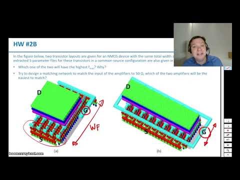 HW #2 - "CMOS RF Design & Layout" Online Course (2025) - Prof. Patrick Reynaert (KU Leuven)
