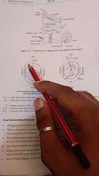 valve timing diagram of four stroke petrol engine