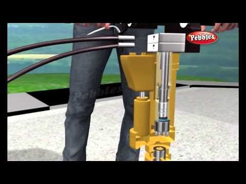 How does a Jackhammer Work | How Stuff Works | How Devices Work in 3D | Science For Kids