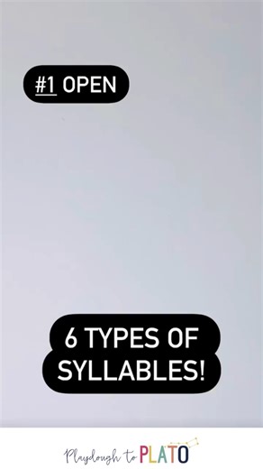 Teaching kids about the six different types of syllables helps them...