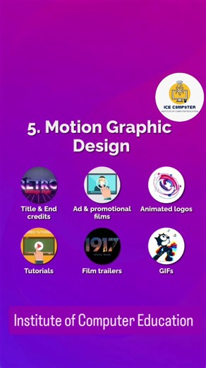 Types of Graphic Design: Six 🎨🖌️💻📈💸 #trending #viral #computergraphic