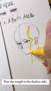 Languo mini class: how to draw the face?👀 #languo #face #facedrawing #facedrawingtutorial #pencil