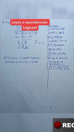 Simplificación de Lógica Proposicional en Ejercicios