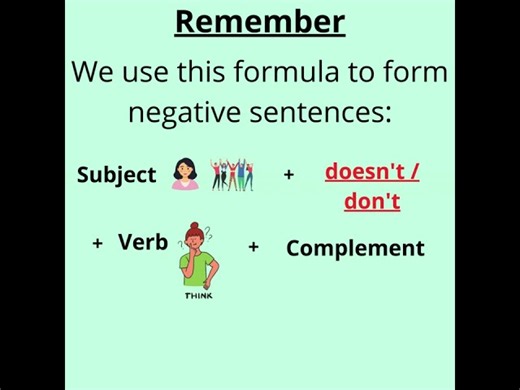 Grammar Tutorial: Negative & Interrogative Sentences