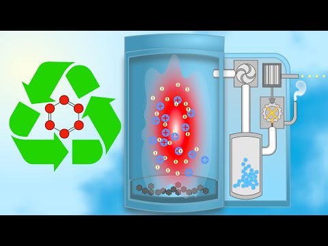 How Solid State Microwave Emitters Improve Converting Waste into Energy and Cook Bacon Better