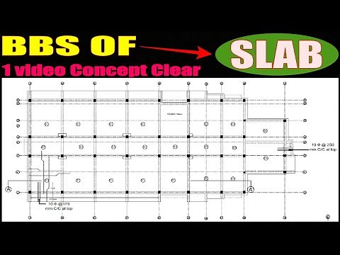 BBS Of Slab BBS Of Continuous Slab | BBS Of One Way And Two Way Slab | Reinforcement Details Of Slab