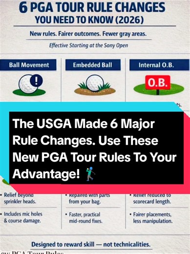 Do you agree with the new changes to the rules of golf? Will you be able to use these new USGA rules to your advantage? #golfrules #usgarules #golftok #trendingnow #golf