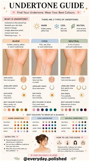 Find Your Skin Undertone in 60 Seconds ✨ | Warm, Cool or Neutral? #skincare #undertone #beauty #edit
