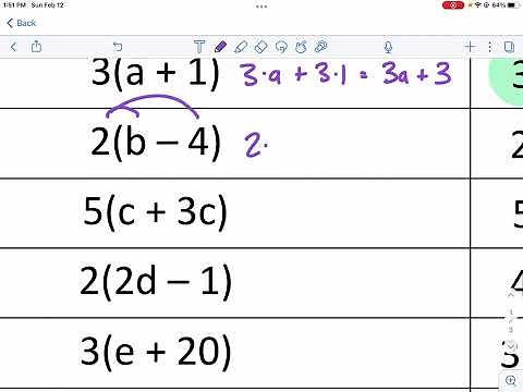 Math-Salamanders: Expand the Expression 6:1