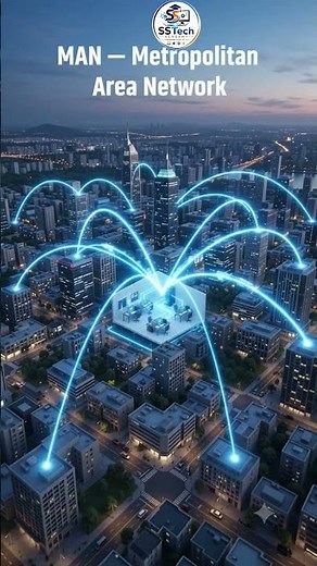 Types of Computer Networks 🌐 | PAN, LAN, MAN & WAN Explained | Computer Basics