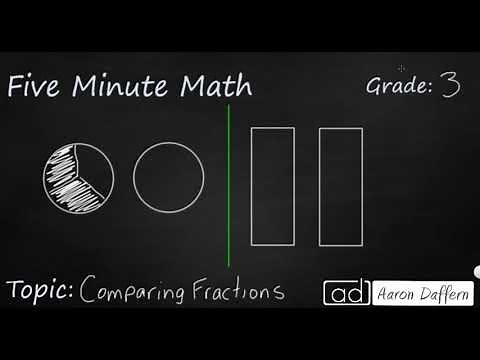 3rd Grade Math Comparing Fractions