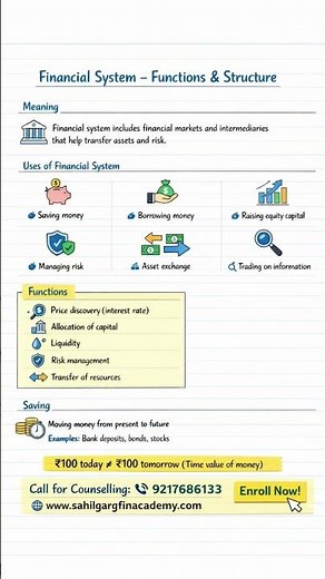 Financial System Explained 🔥 | Functions & Structure (Saving, Risk, Liquidity) | CFA/Commerce Basics