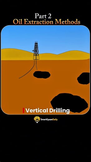 Crude Oil Extraction #facts #oil #lpg #shorts