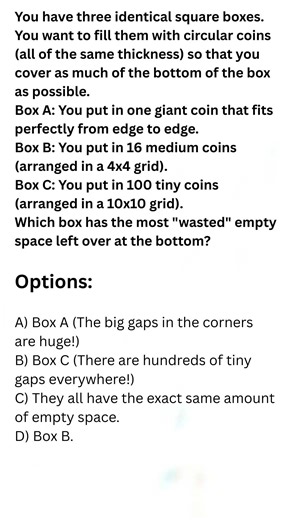 The Great Circle Packing Scam!