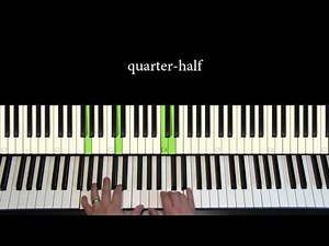 Piano Tutorial 15: Common rhythms in 3-4 time