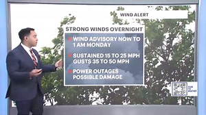 Howling winds overnight before very cold morning on Long Island