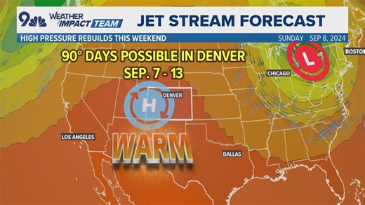 When will the true fall weather pattern arrive?