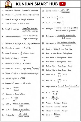 Complete Maths Formula Chart 📚 | Class 5 to 10 Students