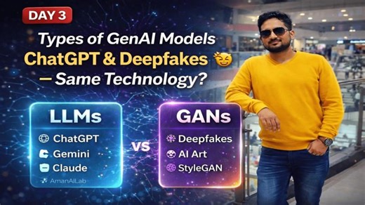 Day 3 – Understanding Generative AI Models: LLMs GANs | AmanAI Lab | Aman Chauhan