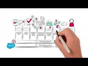 Why is FinancialForce the only customer-centric ERP?