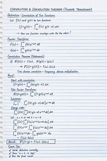 Convolution & Fourier Transform in One Shot 🔥 | Handwritten Notes #mscphysics #crazyphysics #shorts
