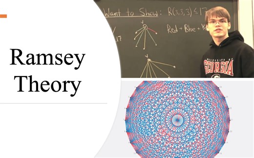 最易懂的拉姆齐理论入门【全6集】(Ramsey Theory)