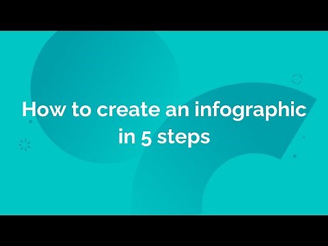 How to create an infographic in 5 steps with Infographics (Prezi Design)