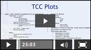 Introduction to Protective Device Coordination - Part 2