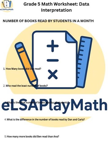 Grade 5 Math Worksheet: Data Interpretation With Answer Key