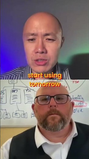 EOS Tool: Start Using the VTO Tomorrow for Success!