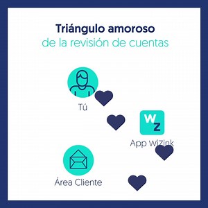 ¿Crees que te has pasado con los gastos y te estás poniendo al día? Recuerda que desde la app de WiZink en el Área de Clientes puedes gestionar tus compras, ver tu crédito disponible, verificar el extracto del último mes... Solo tienes que entrar aquí para descargar la app https://wizink.cc/app. También puedes hacerlo en WiZink Online https://wizink.cc/login | WiZink