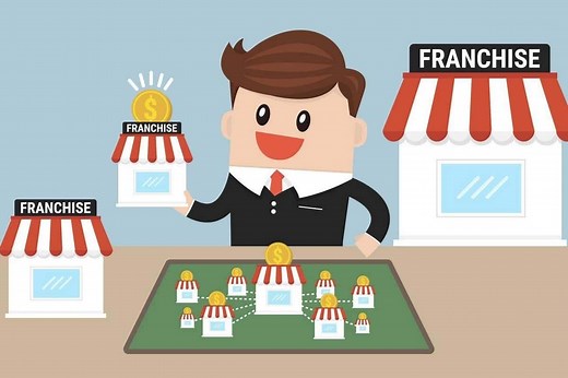 11 Benefits Of Franchising - Advantages Of Franchising