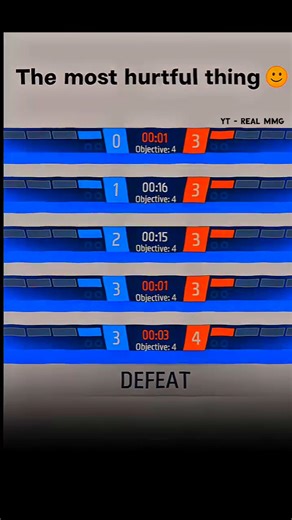 tumhare sth bhi hota hai #freefire #freefireshorts