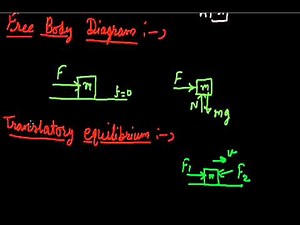 Force and Newtons Laws of motion (Part - 3) - Physics Video Lecture - Class 11