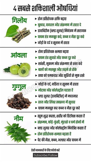 सबसे शक्तिशाली औषधियां | Most powerful drugs