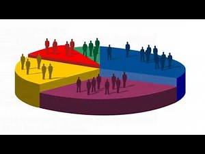 population and sampling (topic 5 business research skills @NAISHAACADEMY )