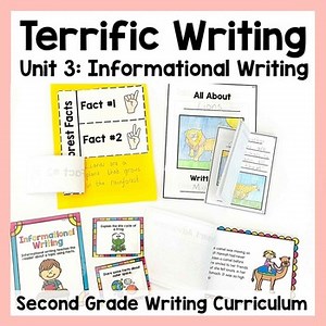 2nd Grade Information Writing Unit Informative Lesson Plans Nonfiction Report