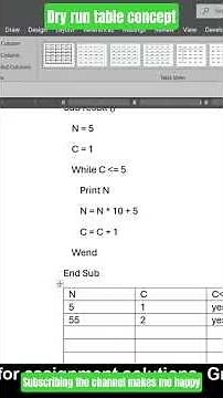 dry run table in program | QBASIC #education #coding #programming