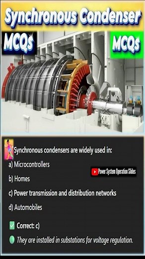 Synchronous Condenser MCQs
